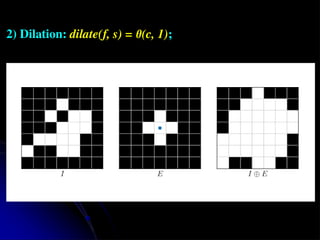 Module 2 Computer Vision: Image Processing | PDF