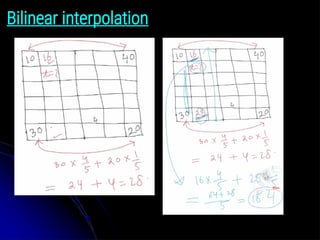 Module 2 Computer Vision: Image Processing | PDF