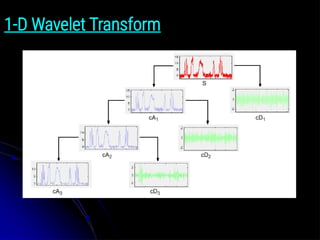 Module 2 Computer Vision: Image Processing | PDF