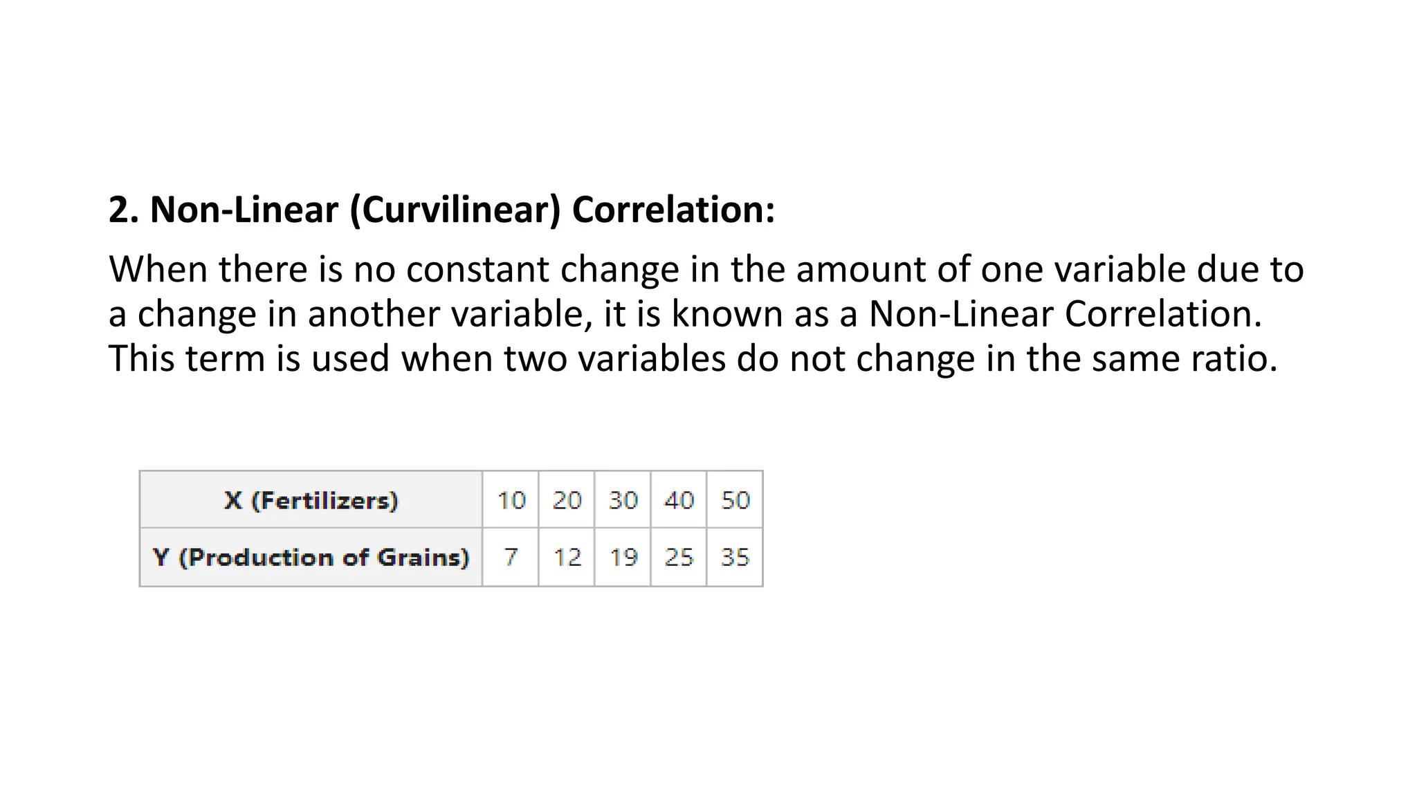 2. Non-Linear (Curvilinear) Correlation:
When there is no constant change in the amount of one variable due to
a change in another variable, it is known as a Non-Linear Correlation.
This term is used when two variables do not change in the same ratio.
 