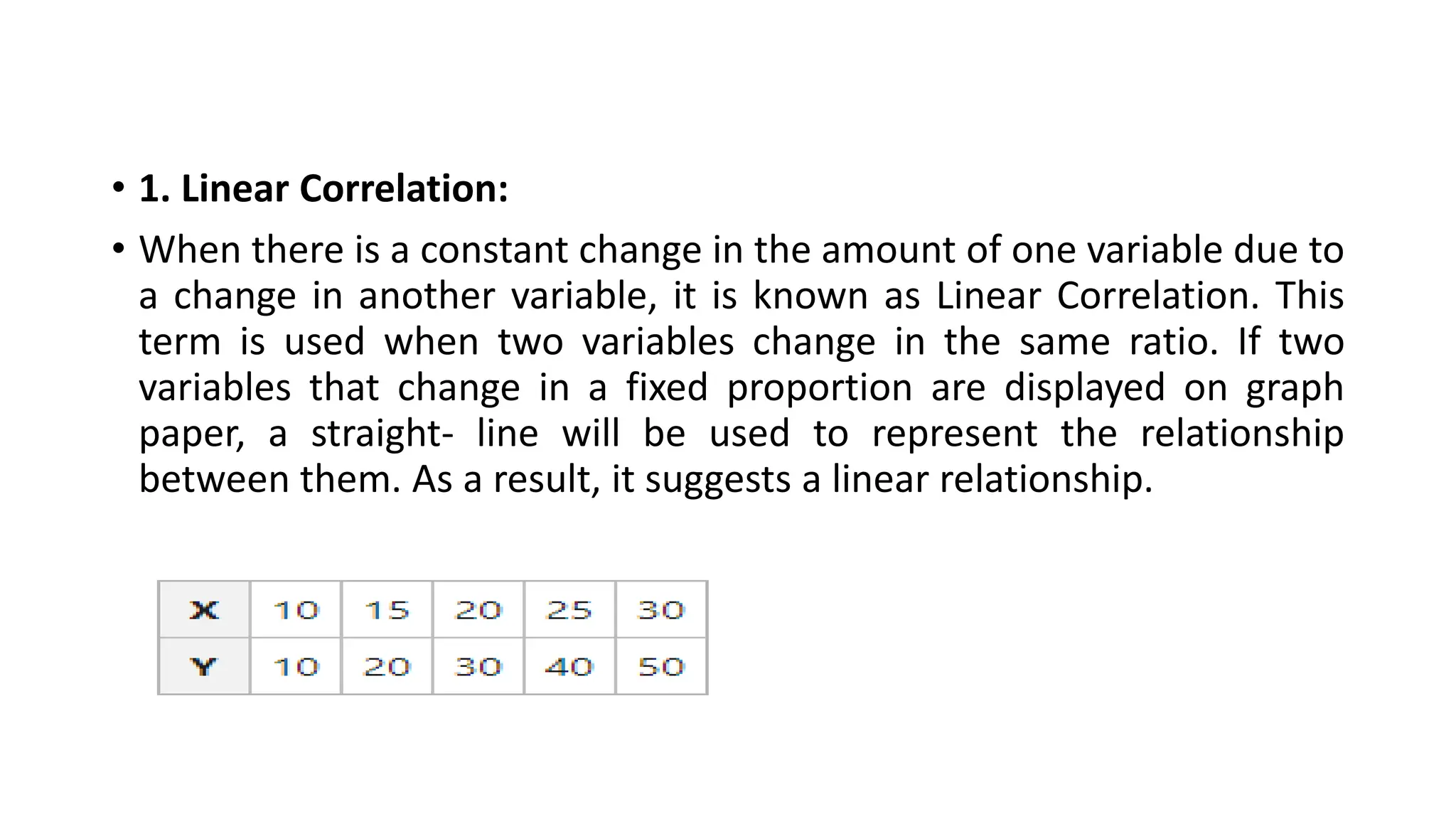 • 1. Linear Correlation:
• When there is a constant change in the amount of one variable due to
a change in another variable, it is known as Linear Correlation. This
term is used when two variables change in the same ratio. If two
variables that change in a fixed proportion are displayed on graph
paper, a straight- line will be used to represent the relationship
between them. As a result, it suggests a linear relationship.
 