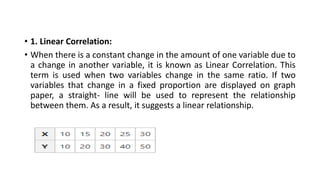 • 1. Linear Correlation:
• When there is a constant change in the amount of one variable due to
a change in another variable, it is known as Linear Correlation. This
term is used when two variables change in the same ratio. If two
variables that change in a fixed proportion are displayed on graph
paper, a straight- line will be used to represent the relationship
between them. As a result, it suggests a linear relationship.
 
