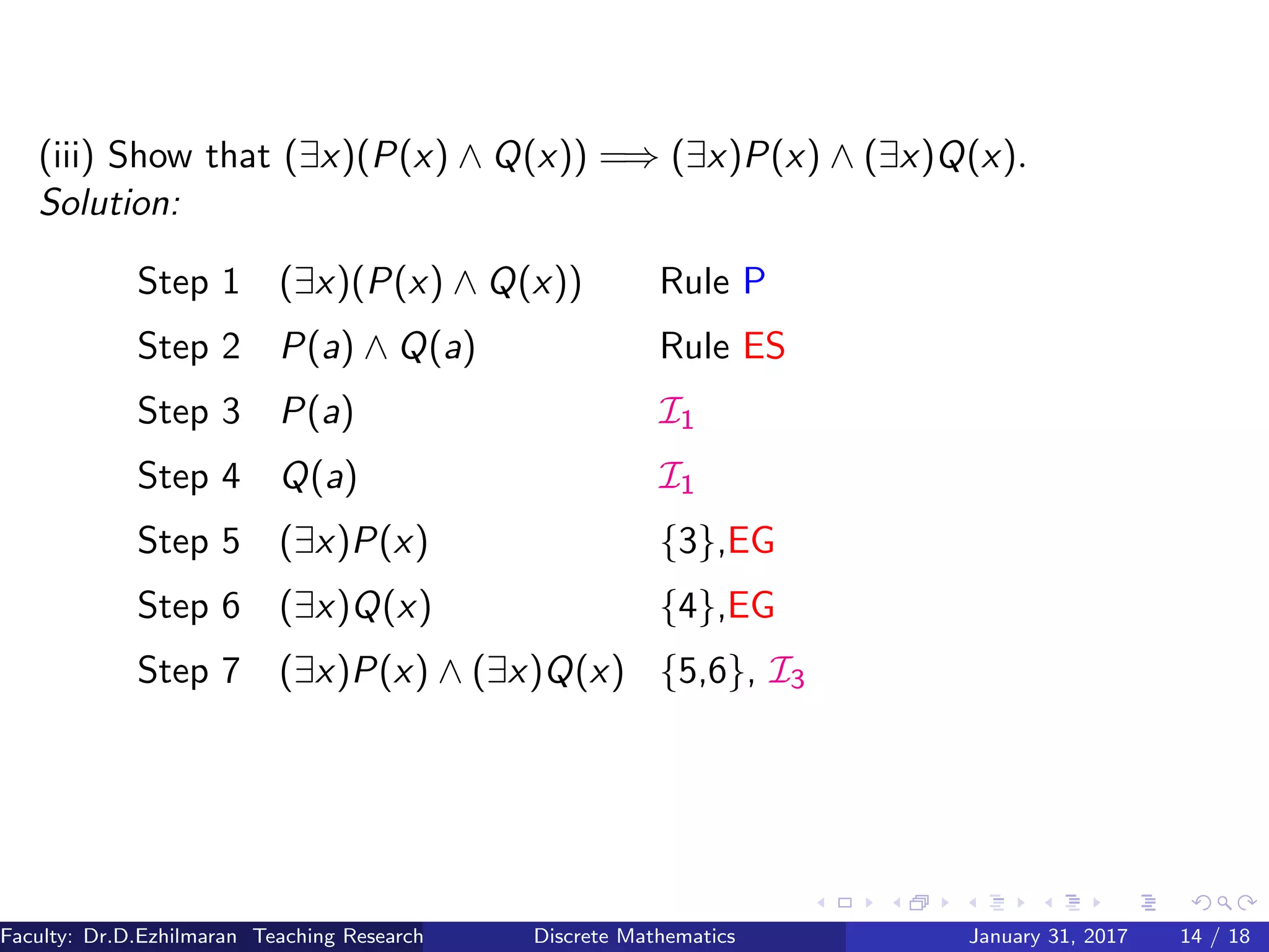 (iii) Show that (∃x)(P(x) ∧ Q(x)) =⇒ (∃x)P(x) ∧ (∃x)Q(x).
Solution:
Step 1 (∃x)(P(x) ∧ Q(x)) Rule P
Step 2 P(a) ∧ Q(a) Rule ES
Step 3 P(a) I1
Step 4 Q(a) I1
Step 5 (∃x)P(x) {3},EG
Step 6 (∃x)Q(x) {4},EG
Step 7 (∃x)P(x) ∧ (∃x)Q(x) {5,6}, I3
Faculty: Dr.D.Ezhilmaran Teaching Research Associate: M.Adhiyaman (VIT)Discrete Mathematics January 31, 2017 14 / 18
 