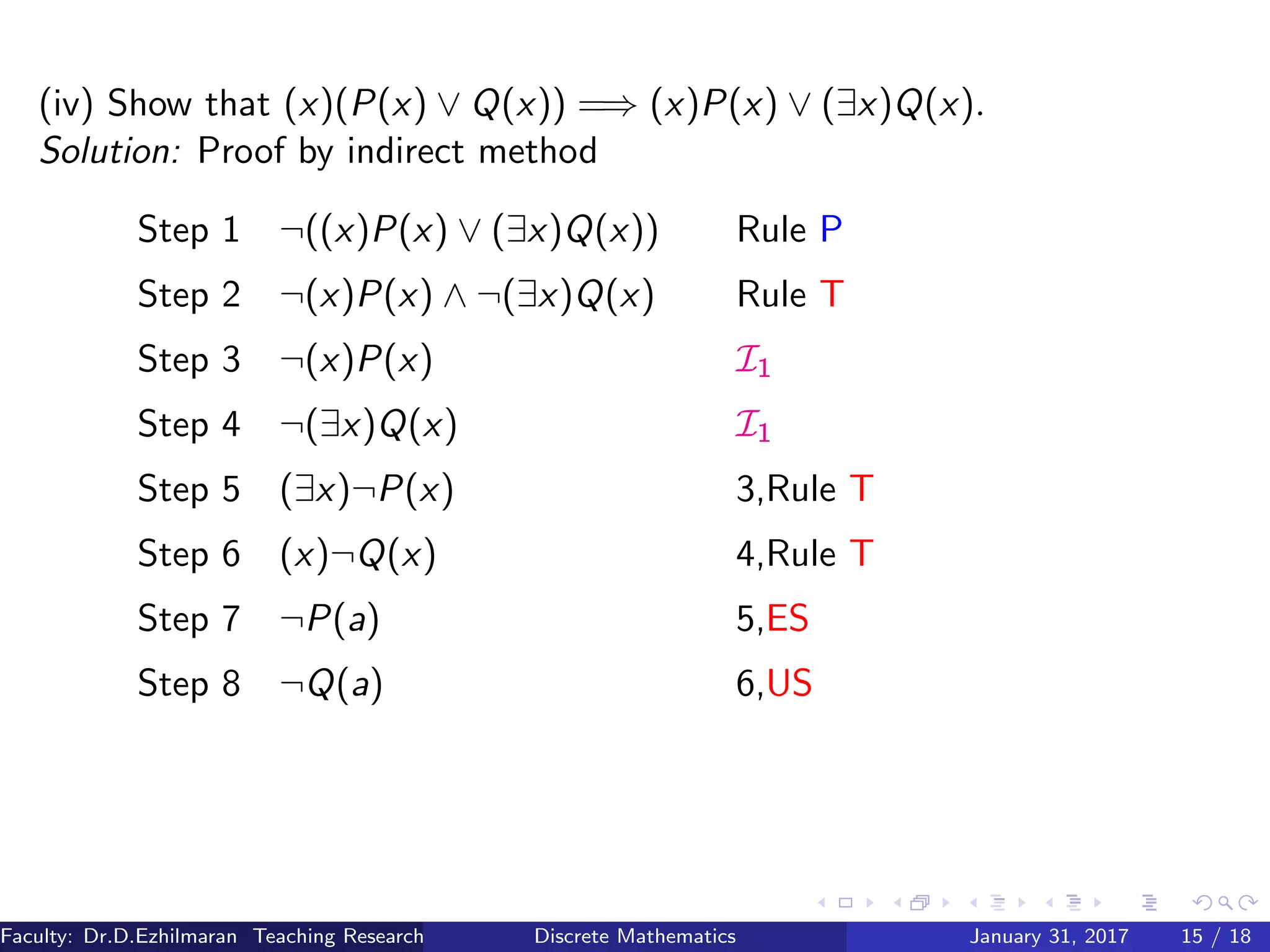 (iv) Show that (x)(P(x) ∨ Q(x)) =⇒ (x)P(x) ∨ (∃x)Q(x).
Solution: Proof by indirect method
Step 1 ¬((x)P(x) ∨ (∃x)Q(x)) Rule P
Step 2 ¬(x)P(x) ∧ ¬(∃x)Q(x) Rule T
Step 3 ¬(x)P(x) I1
Step 4 ¬(∃x)Q(x) I1
Step 5 (∃x)¬P(x) 3,Rule T
Step 6 (x)¬Q(x) 4,Rule T
Step 7 ¬P(a) 5,ES
Step 8 ¬Q(a) 6,US
Faculty: Dr.D.Ezhilmaran Teaching Research Associate: M.Adhiyaman (VIT)Discrete Mathematics January 31, 2017 15 / 18
 