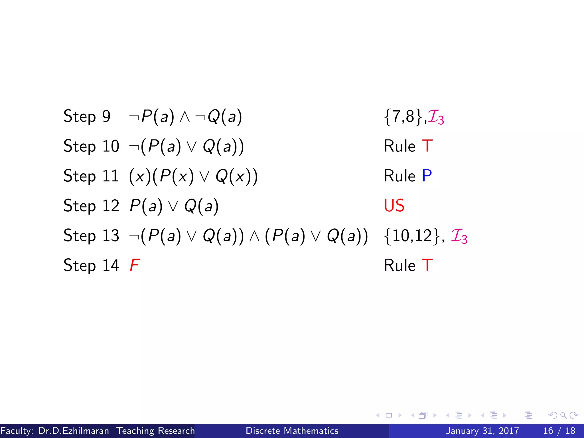 Step 9 ¬P(a) ∧ ¬Q(a) {7,8},I3
Step 10 ¬(P(a) ∨ Q(a)) Rule T
Step 11 (x)(P(x) ∨ Q(x)) Rule P
Step 12 P(a) ∨ Q(a) US
Step 13 ¬(P(a) ∨ Q(a)) ∧ (P(a) ∨ Q(a)) {10,12}, I3
Step 14 F Rule T
Faculty: Dr.D.Ezhilmaran Teaching Research Associate: M.Adhiyaman (VIT)Discrete Mathematics January 31, 2017 16 / 18
 