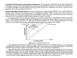 MODULE-3edited.pptx  machine learning modulk