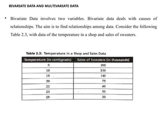 BIVARIATE DATA AND MULTIVARIATE DATA

Bivariate Data involves two variables. Bivariate data deals with causes of
relationships. The aim is to find relationships among data. Consider the following
Table 2.3, with data of the temperature in a shop and sales of sweaters.
 
