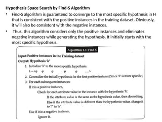 Hypothesis Space Search by Find-S Algorithm
• Find-S algorithm is guaranteed to converge to the most specific hypothesis in H
that is consistent with the positive instances in the training dataset. Obviously,
it will also be consistent with the negative instances.
• Thus, this algorithm considers only the positive instances and eliminates
negative instances while generating the hypothesis. It initially starts with the
most specific hypothesis.
 