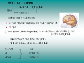 UÀAqÀÄ ²±ÀÄ : ¨sÁgÀªÁVgÀÄvÀÛzÉ
ºÉtÄÚ ²±ÀÄ :
«ÄzÀÄ½£À vÀÆPÀ: 4 ªÀµÀðzÀ°è 80%
 16 ªÀµÀð ªÀÄÄVAiÀÄÄªÀzÀgÉÆ¼ÀUÁV G½zÀ vÀÆPÀ ¥ÀqÉAiÀÄÄªÀzÀÄ.
 20 ªÀµÀð
2) “zÉÃºÀ ¥ÀæªÀiÁt”(Body Proportion) :- ««zsÀ CAUÁA±ÀUÀUÀ¼À°è ¥ÀæªÀiÁt§zÀÞªÁV
§zÀ¯ÁªÀuÉ vÉÆÃgÀÄªÀÅzÀÄ.
• KPÀgÀÆ¥ÀªÁVgÀzÉÃ ªÀåvÁå¸À¢AzÀ PÀÆrgÀÄªÀzÀÄ.
• ªÀÄUÀÄ zÉÆqÀØzÁzÀAvÉ vÀ¯ÉAiÀÄ UÁvÀæ aPÀÌzÁUÀÄvÀÛzÉ.
PÉÊ –PÁ®Ä
vÀ¯É
vÉÆÃ¼ÀÄ
¨ÉÃgÉ
¥ÀæªÀiÁtzÀ°è
¨É¼ÉAiÀÄÄªÀÅªÀÅ
vÀÆPÀ :- 5.5 - 9 ¥ËAqÀÄ
QÌAvÀ
 