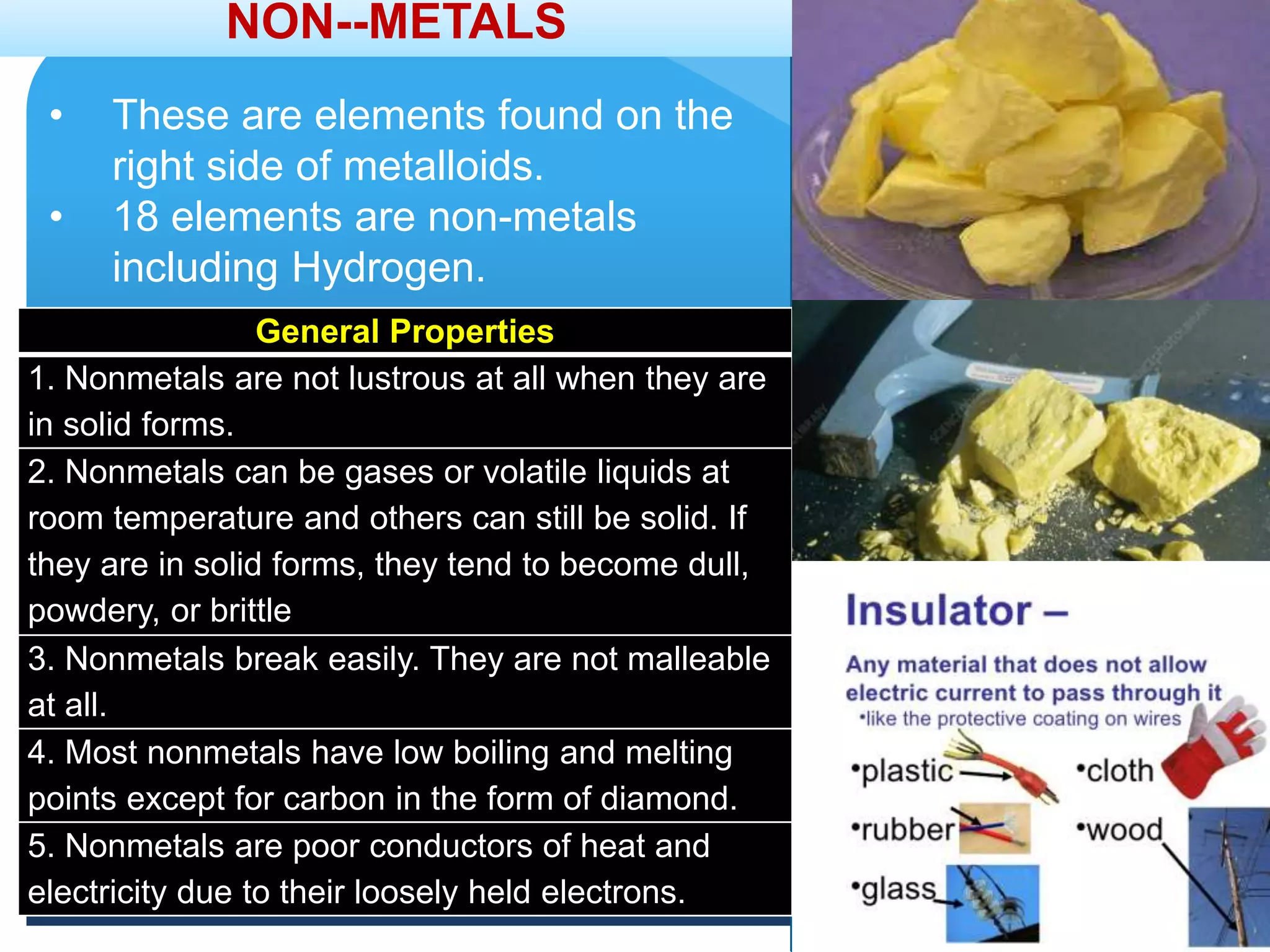 • These are elements found on the
right side of metalloids.
• 18 elements are non-metals
including Hydrogen.
NON--METALS
General Properties
1. Nonmetals are not lustrous at all when they are
in solid forms.
2. Nonmetals can be gases or volatile liquids at
room temperature and others can still be solid. If
they are in solid forms, they tend to become dull,
powdery, or brittle
3. Nonmetals break easily. They are not malleable
at all.
4. Most nonmetals have low boiling and melting
points except for carbon in the form of diamond.
5. Nonmetals are poor conductors of heat and
electricity due to their loosely held electrons.
 
