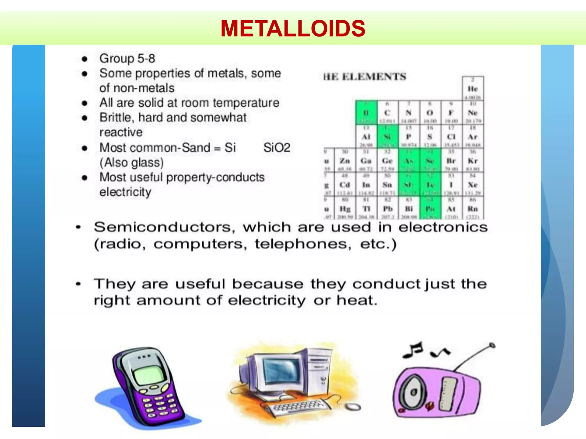 METALLOIDS
 