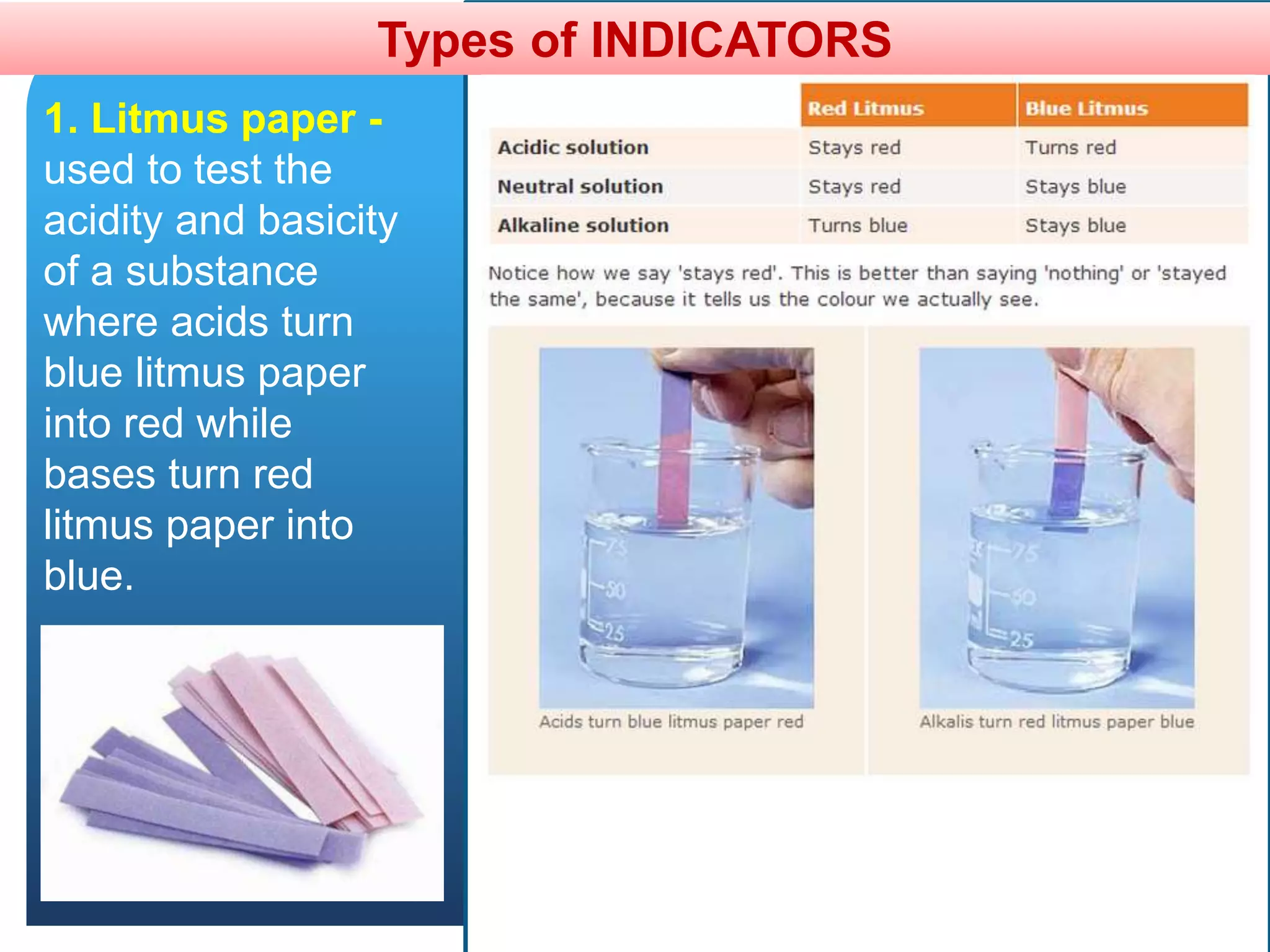 Types of INDICATORS
1. Litmus paper -
used to test the
acidity and basicity
of a substance
where acids turn
blue litmus paper
into red while
bases turn red
litmus paper into
blue.
 