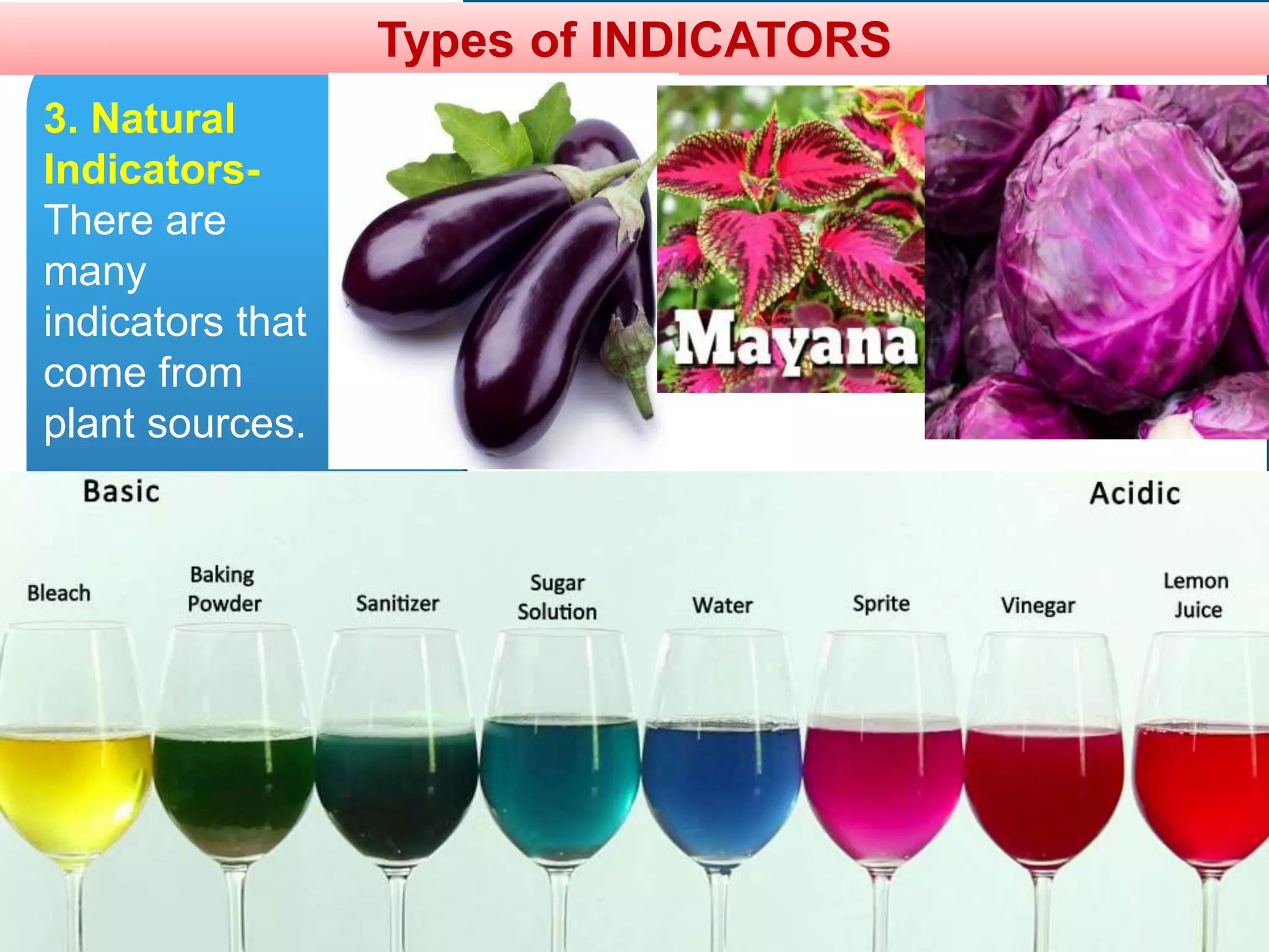Types of INDICATORS
3. Natural
Indicators-
There are
many
indicators that
come from
plant sources.
 