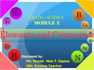 GRADE 7 SCIENCE
Discussed by:
Ms. Nonah Mae T. Espina
ODL Science Teacher
 