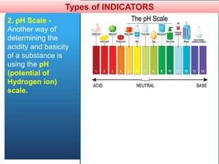 Types of INDICATORS
2. pH Scale -
Another way of
determining the
acidity and basicity
of a substance is
using the pH
(potential of
Hydrogen ion)
scale.
 
