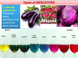 Types of INDICATORS
3. Natural
Indicators-
There are
many
indicators that
come from
plant sources.
 