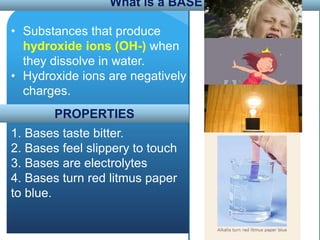 What is a BASE?
• Substances that produce
hydroxide ions (OH-) when
they dissolve in water.
• Hydroxide ions are negatively
charges.
1. Bases taste bitter.
2. Bases feel slippery to touch
3. Bases are electrolytes
4. Bases turn red litmus paper
to blue.
PROPERTIES
 