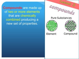 Compounds are made up
of two or more elements
that are chemically
combined producing a
new set of properties.
 