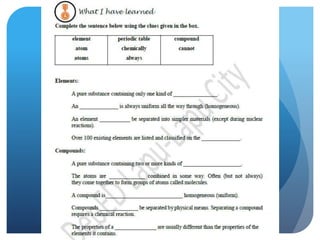 Module 2 elements-and-compounds intro