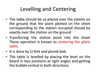 Levelling and Centering 
• The table should be so placed over the station on 
the ground that the point plotted on the sheet 
corresponding to the station occupied should be 
exactly over the station on the ground 
• Transferring the station point into the sheet 
These operation is known as centering the plane 
table. 
• It is done by U-fork and plumb bob. 
• The table is levelled by placing the level on the 
board in two positions at right angles and getting 
the bubble central in both directions. 
 
