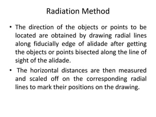 Radiation Method 
• The direction of the objects or points to be 
located are obtained by drawing radial lines 
along fiducially edge of alidade after getting 
the objects or points bisected along the line of 
sight of the alidade. 
• The horizontal distances are then measured 
and scaled off on the corresponding radial 
lines to mark their positions on the drawing. 
 