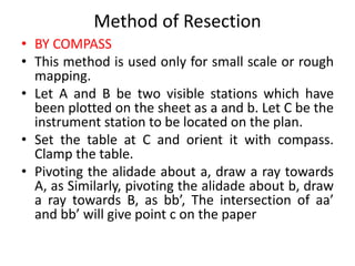 Method of Resection 
• BY COMPASS 
• This method is used only for small scale or rough 
mapping. 
• Let A and B be two visible stations which have 
been plotted on the sheet as a and b. Let C be the 
instrument station to be located on the plan. 
• Set the table at C and orient it with compass. 
Clamp the table. 
• Pivoting the alidade about a, draw a ray towards 
A, as Similarly, pivoting the alidade about b, draw 
a ray towards B, as bb’, The intersection of aa’ 
and bb’ will give point c on the paper 
 
