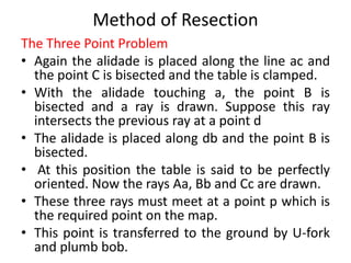 Method of Resection 
The Three Point Problem 
• Again the alidade is placed along the line ac and 
the point C is bisected and the table is clamped. 
• With the alidade touching a, the point B is 
bisected and a ray is drawn. Suppose this ray 
intersects the previous ray at a point d 
• The alidade is placed along db and the point B is 
bisected. 
• At this position the table is said to be perfectly 
oriented. Now the rays Aa, Bb and Cc are drawn. 
• These three rays must meet at a point p which is 
the required point on the map. 
• This point is transferred to the ground by U-fork 
and plumb bob. 
 