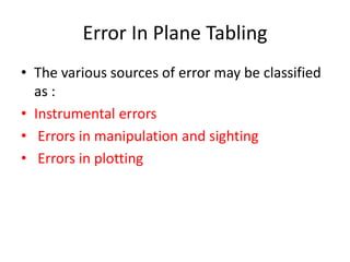 Error In Plane Tabling 
• The various sources of error may be classified 
as : 
• Instrumental errors 
• Errors in manipulation and sighting 
• Errors in plotting 
 