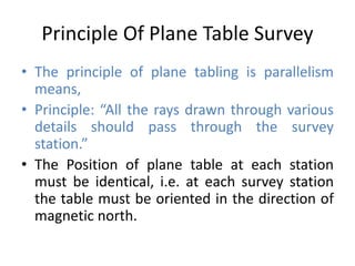 Principle Of Plane Table Survey 
• The principle of plane tabling is parallelism 
means, 
• Principle: “All the rays drawn through various 
details should pass through the survey 
station.” 
• The Position of plane table at each station 
must be identical, i.e. at each survey station 
the table must be oriented in the direction of 
magnetic north. 
 