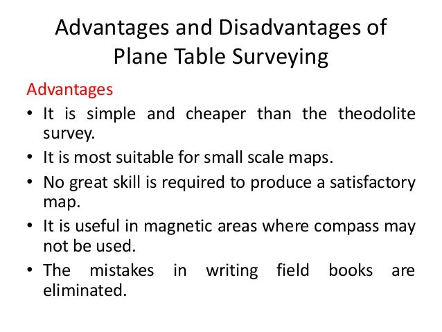 the advantages and disadvantages of cheating in college Advantages and disadvantages of online learning college students in numerous time zones might take multiple distance education really encourages cheating and. the advantages and disadvantages of cheating in college Advantages and disadvantages of online learning college students in numerous time zones might take multiple distance education really encourages cheating and.