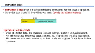 Module-2 gitam engineering college PPT.pptx