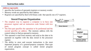 Memory Word Address Operation Code Module-2 gitam engineering college PPT.pptx