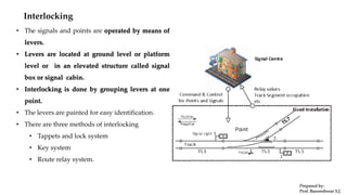 Signal Interlocking Plan.pdf MODULE-II INFRASTRUCTURE ENGINEERING BTCVC702 | PDF