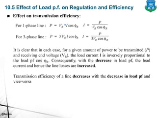 @Rezwan
10.5 Effect of Load p.f. on Regulation and Efficiency
■ Effect on transmission efficiency:
For 1-phase line :
For 3-phase line :
It is clear that in each case, for a given amount of power to be transmitted (P)
and receiving end voltage (VR), the load current I is inversely proportional to
the load pf cos φR. Consequently, with the decrease in load pf, the load
current and hence the line losses are increased.
Transmission efficiency of a line decreases with the decrease in load pf and
vice-versa
 