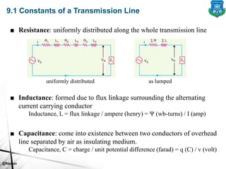 @Rezwan
9.1 Constants of a Transmission Line
■ Inductance: formed due to flux linkage surrounding the alternating
current carrying conductor
Inductance, L = flux linkage / ampere (henry) = Ψ (wb-turns) / I (amp)
■ Resistance: uniformly distributed along the whole transmission line
uniformly distributed as lumped
■ Capacitance: come into existence between two conductors of overhead
line separated by air as insulating medium.
Capacitance, C = charge / unit potential difference (farad) = q (C) / v (volt)
 