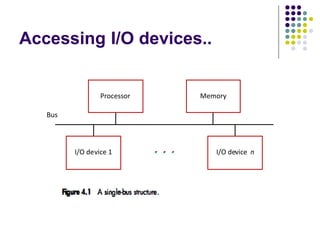 Computer architecture and organization subject of electronics and ...