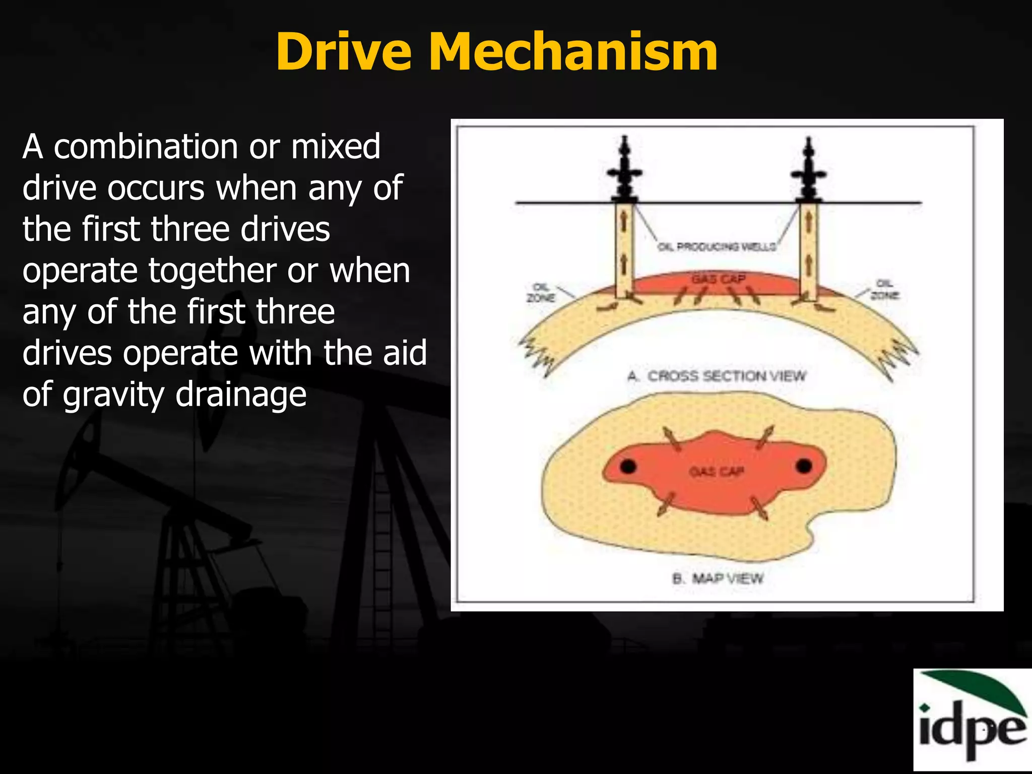 A combination or mixed
drive occurs when any of
the first three drives
operate together or when
any of the first three
drives operate with the aid
of gravity drainage
Drive Mechanism
 