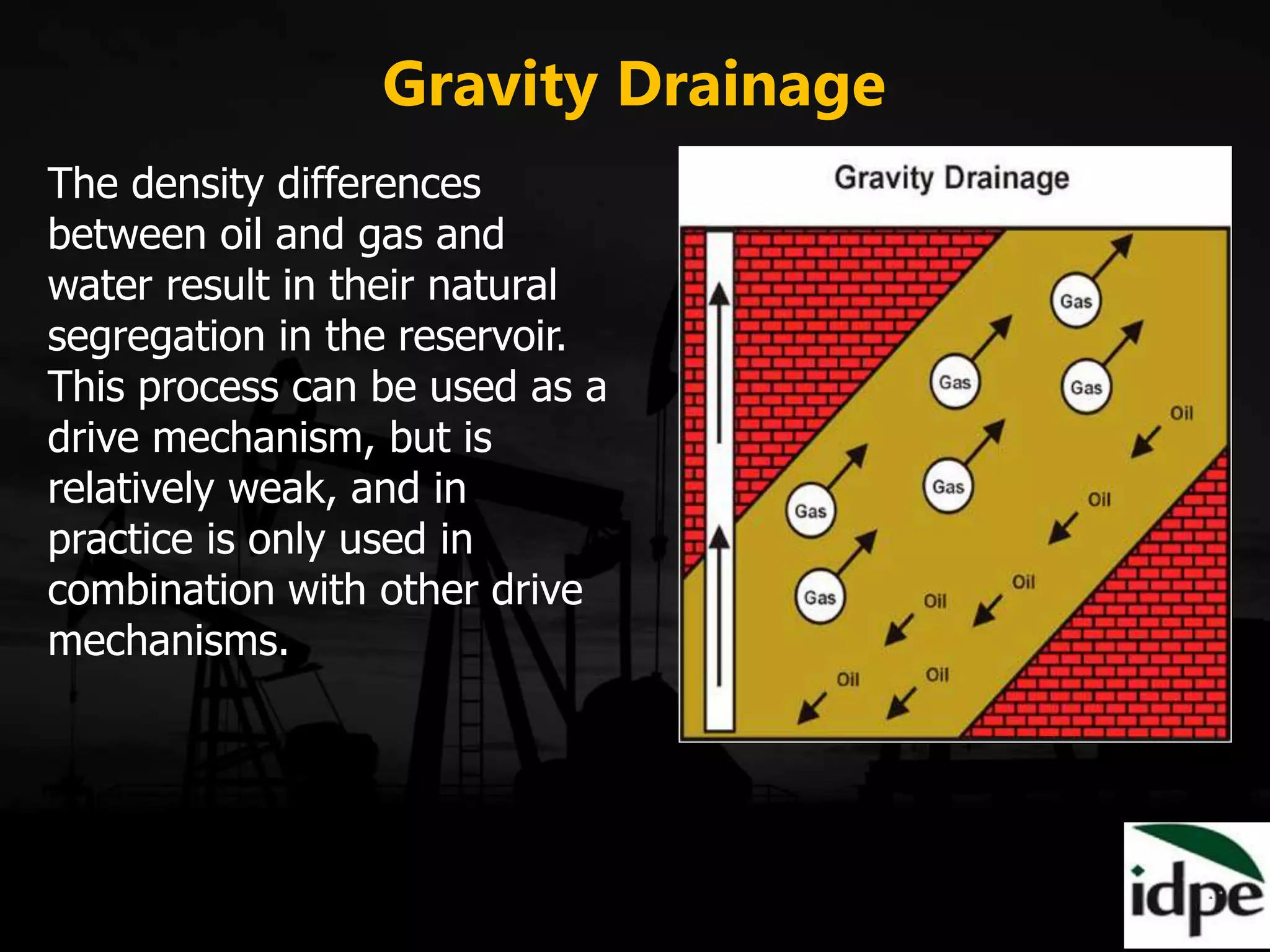 Gravity Drainage
The density differences
between oil and gas and
water result in their natural
segregation in the reservoir.
This process can be used as a
drive mechanism, but is
relatively weak, and in
practice is only used in
combination with other drive
mechanisms.
 