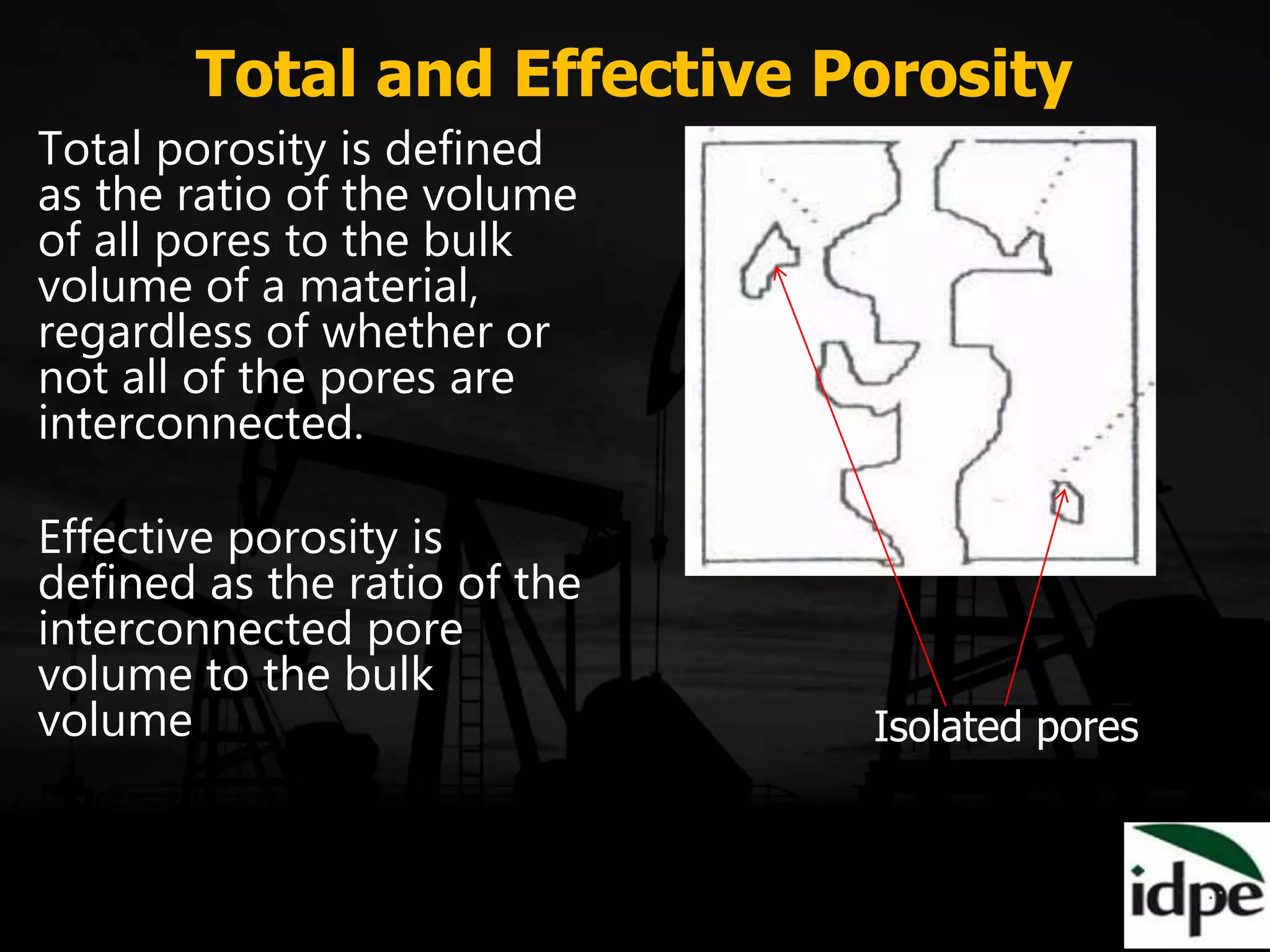 Total and Effective Porosity
Total porosity is defined
as the ratio of the volume
of all pores to the bulk
volume of a material,
regardless of whether or
not all of the pores are
interconnected.
Effective porosity is
defined as the ratio of the
interconnected pore
volume to the bulk
volume Isolated pores
 