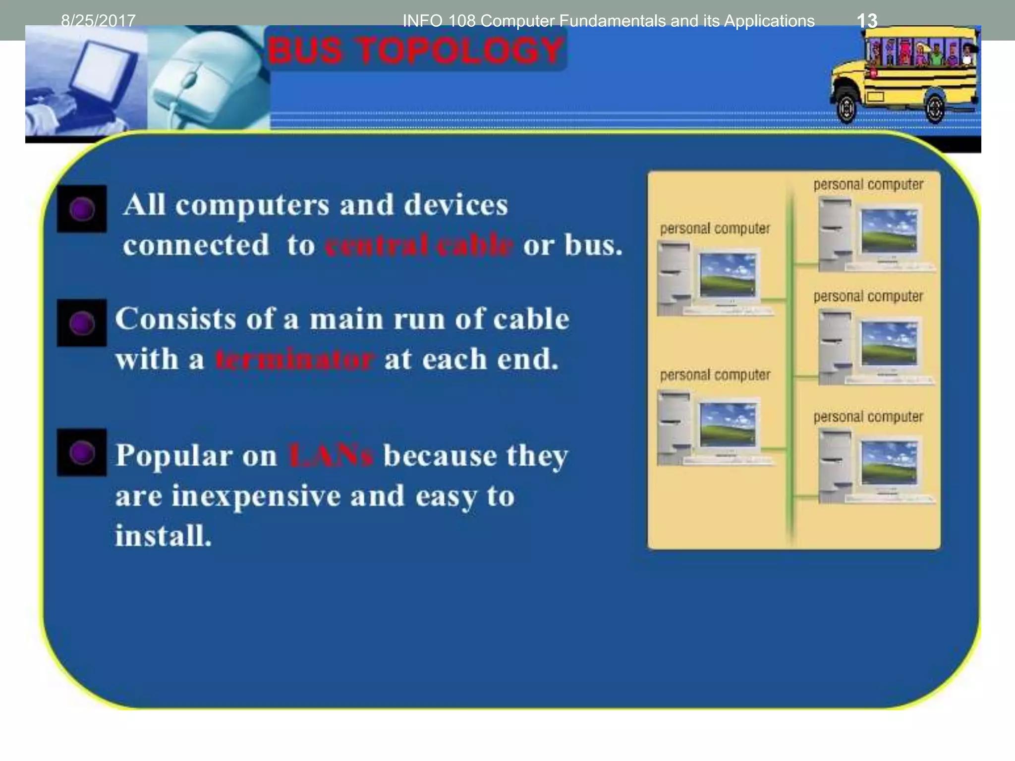 8/25/2017 INFO 108 Computer Fundamentals and its Applications 13
 