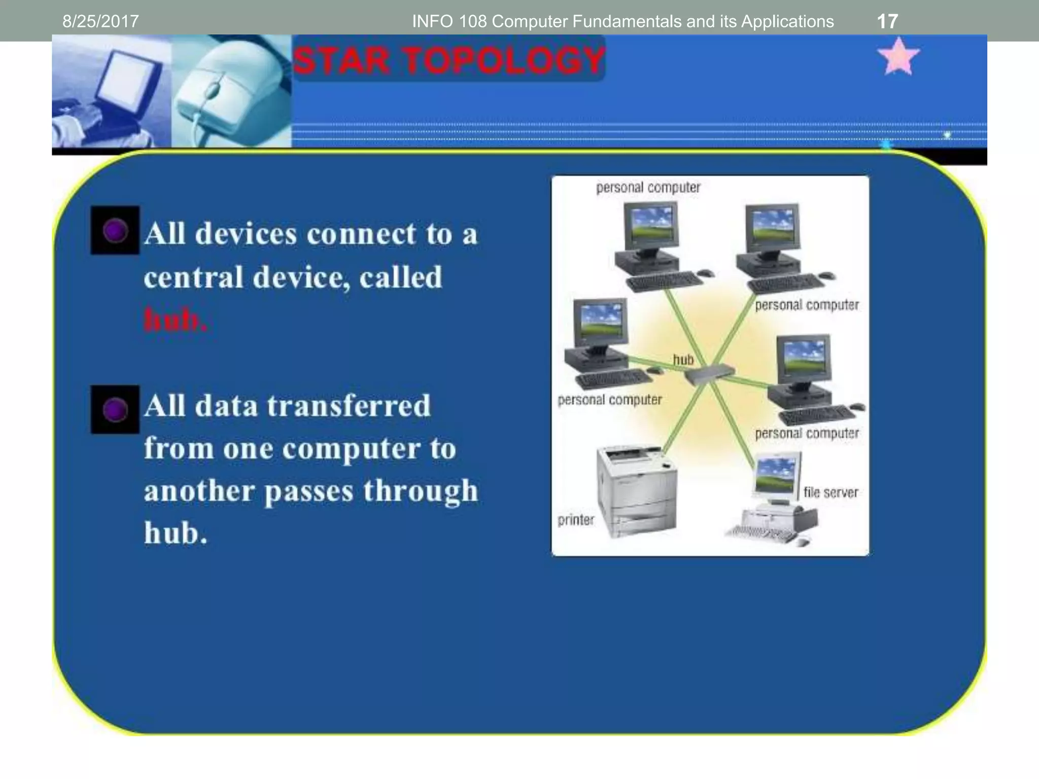 8/25/2017 INFO 108 Computer Fundamentals and its Applications 17
 