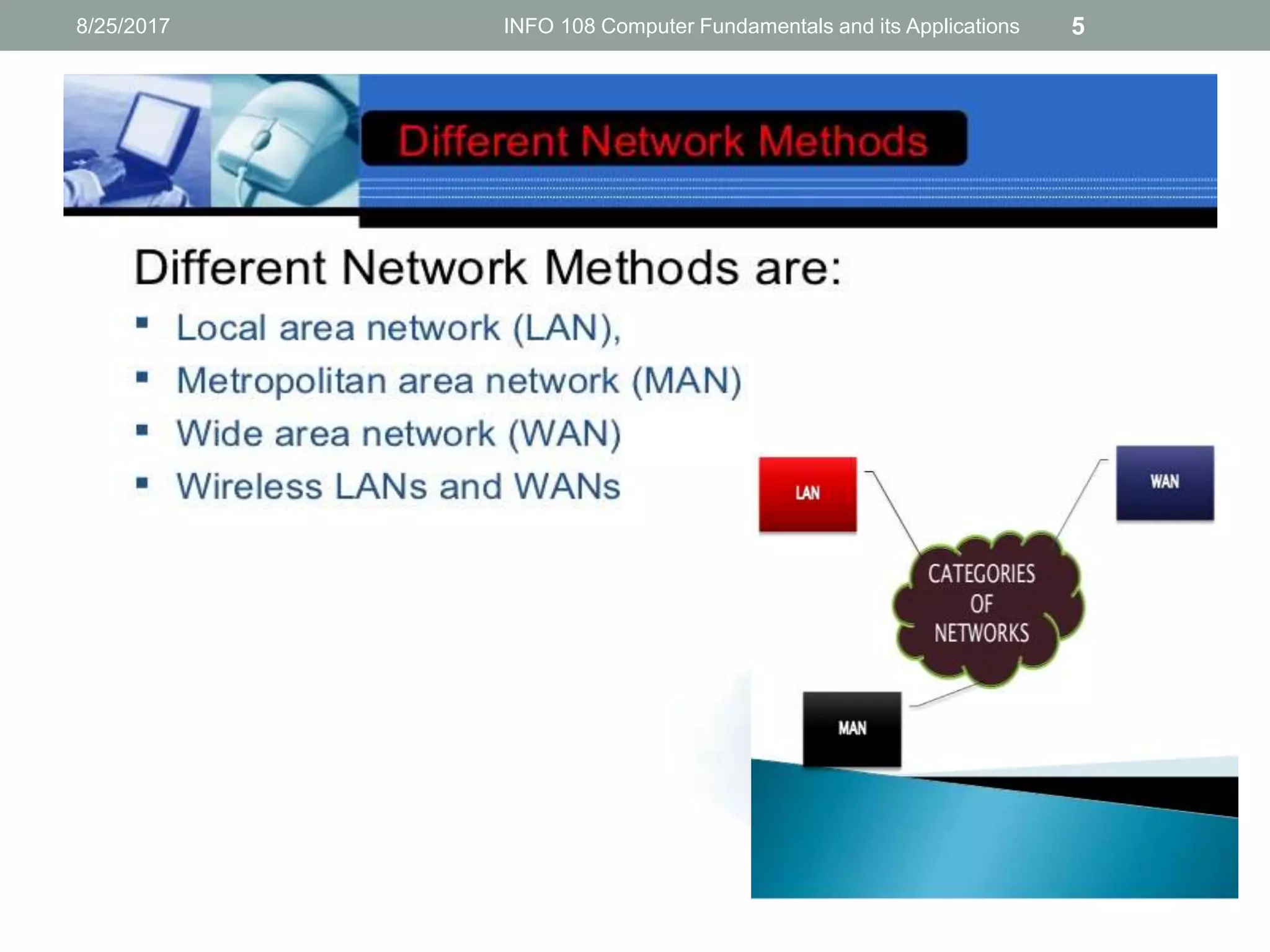 8/25/2017 INFO 108 Computer Fundamentals and its Applications 5
 
