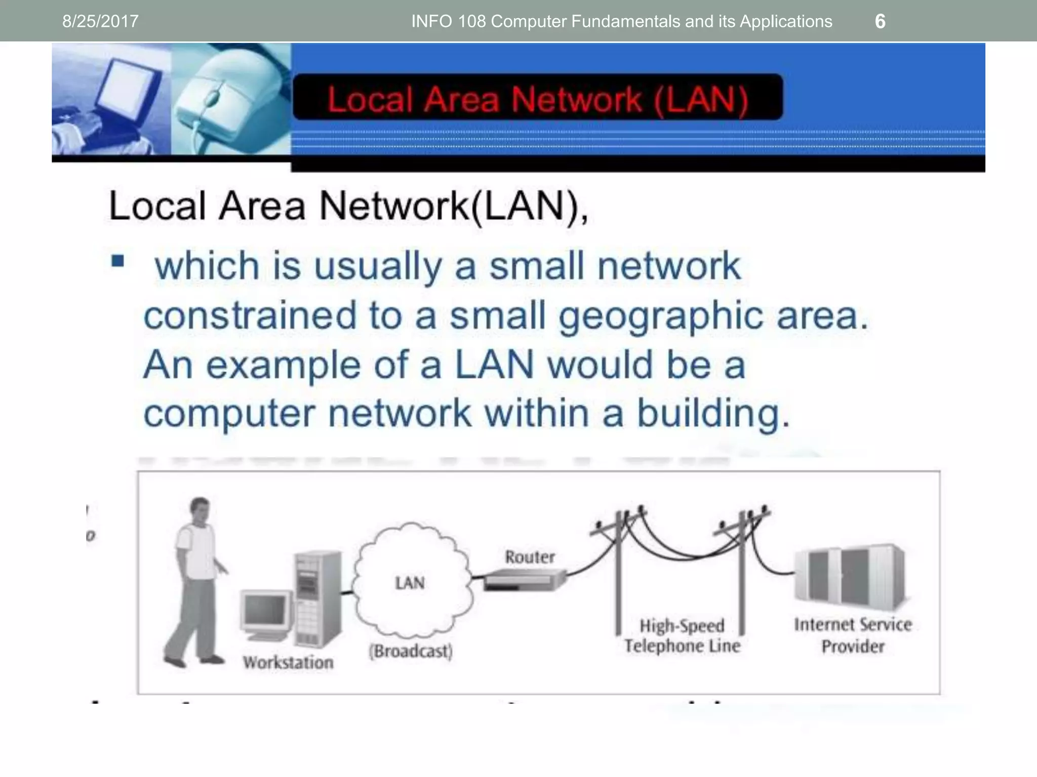 8/25/2017 INFO 108 Computer Fundamentals and its Applications 6
 