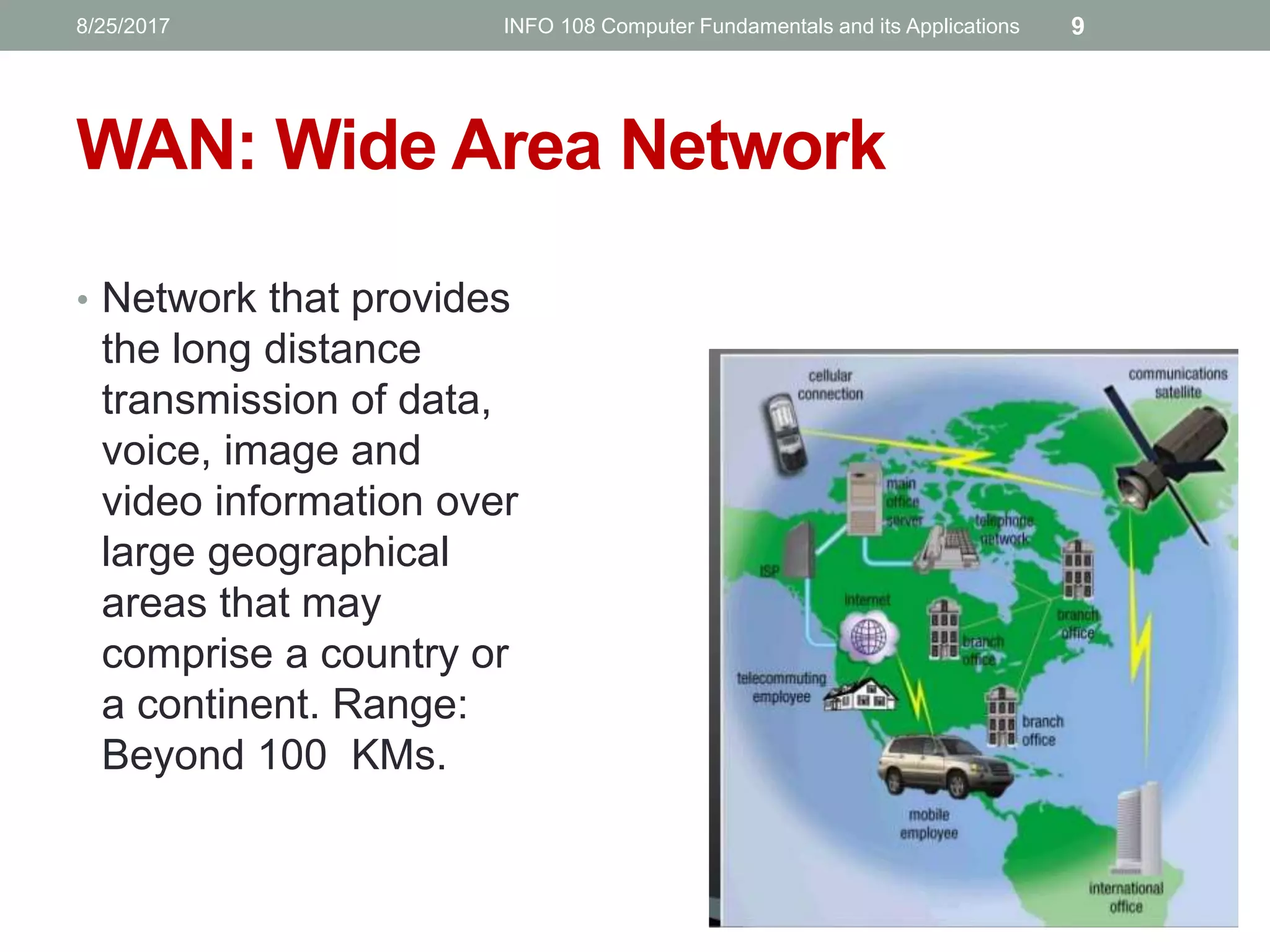 • Network that provides
the long distance
transmission of data,
voice, image and
video information over
large geographical
areas that may
comprise a country or
a continent. Range:
Beyond 100 KMs.
WAN: Wide Area Network
8/25/2017 INFO 108 Computer Fundamentals and its Applications 9
 
