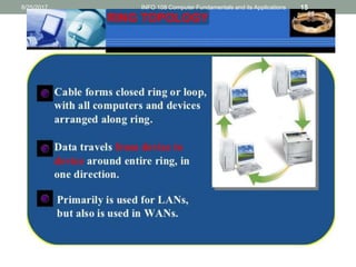 8/25/2017 INFO 108 Computer Fundamentals and its Applications 15
 