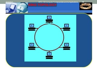 8/25/2017 INFO 108 Computer Fundamentals and its Applications 16
 