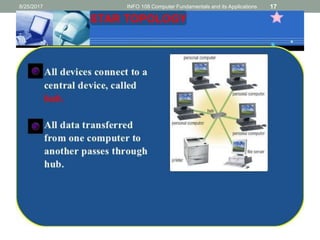 8/25/2017 INFO 108 Computer Fundamentals and its Applications 17
 
