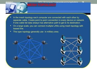 8/25/2017 INFO 108 Computer Fundamentals and its Applications 19
 