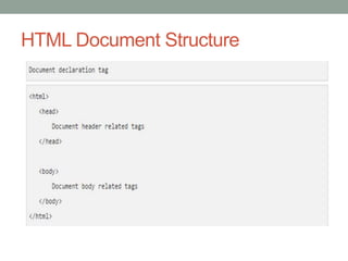 HTML Document Structure
 
