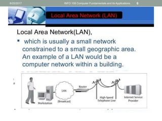 8/25/2017 INFO 108 Computer Fundamentals and its Applications 6
 